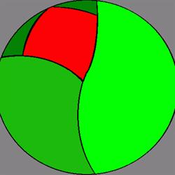 Fargesia