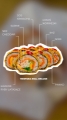 Nowe smaki, nowe doznania, ta sama niezrównana jakość! 🍣🔥