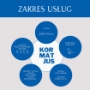 Oferta KorMatJus