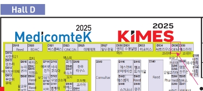KIMES