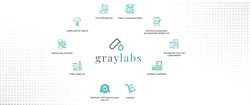 Graylabs sp. z o. o.