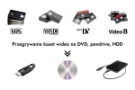 przegrywanieVHS.pl - przegrywanie kaset VIDEO VHS VHS-C miniDV Video8 Digital8 Kraków