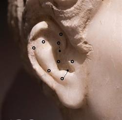 Uciechy Studio Piercingu