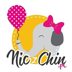 niczchin.pl