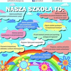 Szkoła Podstawowa nr 6 im. Jana Kochanowskiego w Malborku