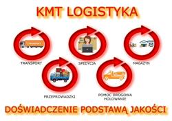 KMT LOGISTYKA