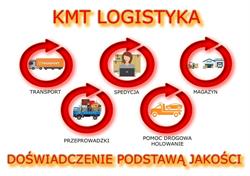 KMT LOGISTYKA