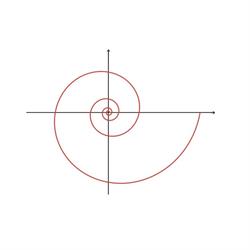 Matematyka Dla Każdego Anna Turalska