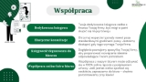Współpraca