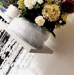 Decorator