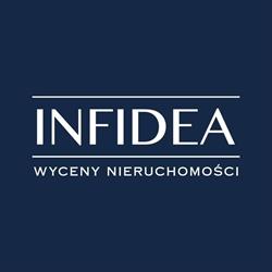 Infidea Wyceny Nieruchomości