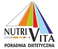 NutriVita Poradnia dietetyczna dr hab. Magdalena Człapka-Matyasik