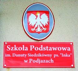 Szkoła Podstawowa Publiczna