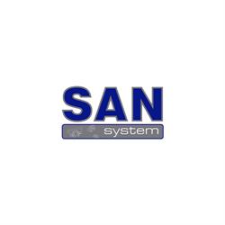 San System Kielce