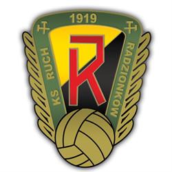 Stadion Ruch Radzionków