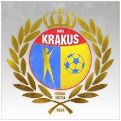 Boisko Treningowe MKS Polanka Kraków