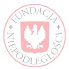 Grupa Edukacji Historycznej Fundacji Niepodległości