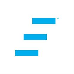 Sandler - Twarowski & Partners Sales Institute