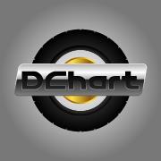 DChart Serwis Opon auto serwis Opony Wymiana opon Serwis opon Wulkanizacja Serwis samochodowy