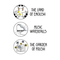 The Land of English