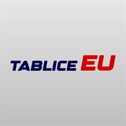 Profesjonalne tablice rejestracyjne