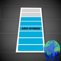 Aro-Hybrid - Serwis, Regeneracja, Sprzedaż baterii do aut hybrydowych i elektrycznych